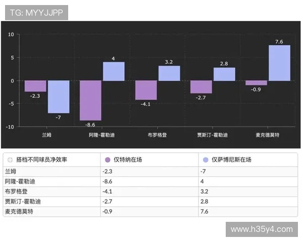 南京篮球队灵活性分析:战术调整与球员表现的深度探讨 南京篮球队灵活性分析:战术调整与球员表现的深度探讨