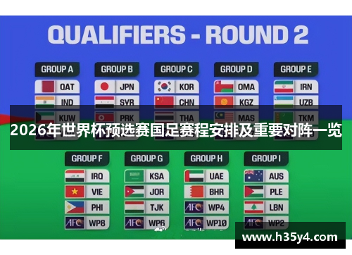 2026年世界杯预选赛国足赛程安排及重要对阵一览