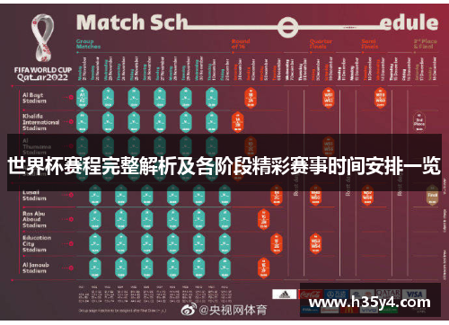 世界杯赛程完整解析及各阶段精彩赛事时间安排一览