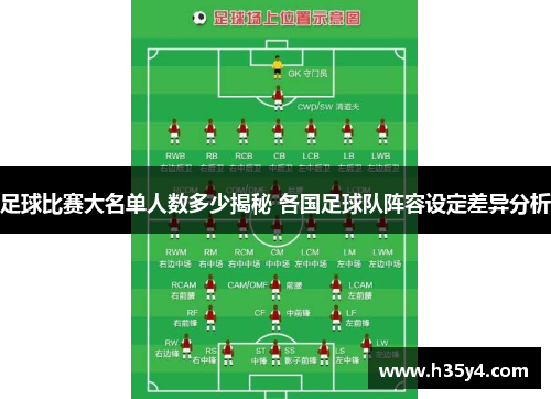 足球比赛大名单人数多少揭秘 各国足球队阵容设定差异分析